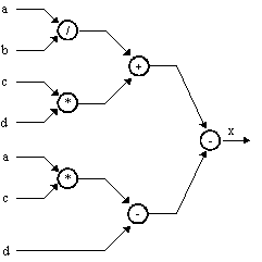 obr4